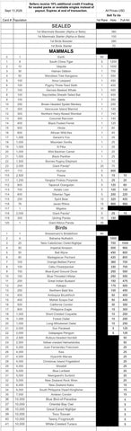 ***SELL TO US PRICE SHEET & TERMS***
